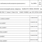 船用配件采购—DAIHATSU配件（CK-J20230928-06）询价-船用采购网-船舶物料采购-船务服务-一站式船用设备供应服务