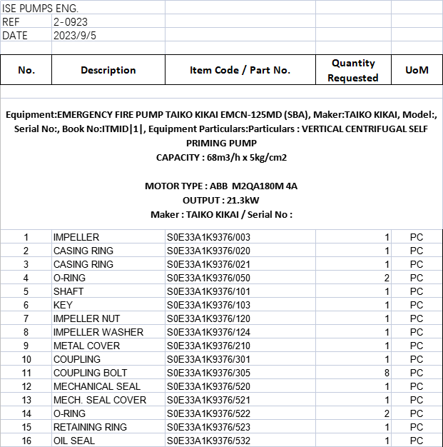 【询价】船用配件采购—TAIKO配件（CK-J20230906-01）询价-泰州昌宽社区-报价采购-船用采购网-船舶物料采购-船务服务-一站式船用设备供应服务