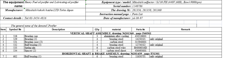 【询价】船用配件采购—配件（CK-J20230906-13）询价-泰州昌宽社区-报价采购-船用采购网-船舶物料采购-船务服务-一站式船用设备供应服务
