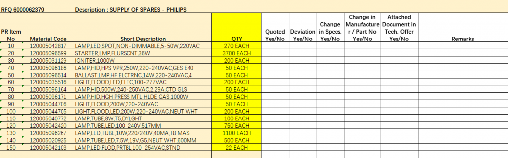 【询价】船用配件采购—配件（CK-J20230908-03）询价-泰州昌宽社区-报价采购-船用采购网-船舶物料采购-船务服务-一站式船用设备供应服务