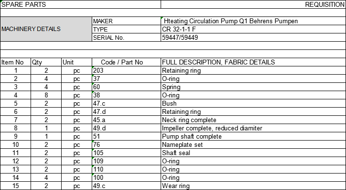 【询价】船用配件采购—配件（CK-J20230908-06）询价-泰州昌宽社区-报价采购-船用采购网-船舶物料采购-船务服务-一站式船用设备供应服务