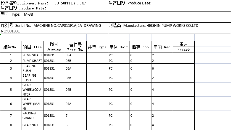 【询价】船用配件采购—泵配件（CK-J20230908-13）询价-泰州昌宽社区-报价采购-船用采购网-船舶物料采购-船务服务-一站式船用设备供应服务