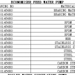 船舶配件—船用泵配件（CK-L20231020-05）询价-船用采购网-船舶物料采购-船务服务-一站式船用设备供应服务