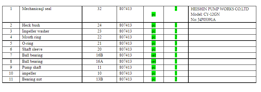 【询价】船用配件采购—泵的配件（CK-L20231016-07）询价-泰州昌宽社区-报价采购-船用采购网-船舶物料采购-船务服务-一站式船用设备供应服务