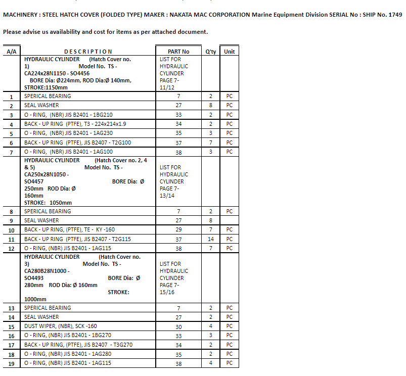 【询价】船舶配件—船舶备件（CK-H20231031-04）询价-泰州昌宽社区-报价采购-船用采购网-船舶物料采购-船务服务-一站式船用设备供应服务