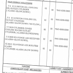 船用配件采购—配件（CK-Z20231009-03）询价-船用采购网-船舶物料采购-船务服务-一站式船用设备供应服务