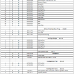船用配件采购—备件（CK-C20231017-05）询价-船用采购网-船舶物料采购-船务服务-一站式船用设备供应服务