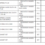 船用配件采购—ALFA LAVAL备件（CK-J20231017-12）询价-船用采购网-船舶物料采购-船务服务-一站式船用设备供应服务