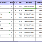 船用配件采购—备件（CK-R20231016-21）询价-船用采购网-船舶物料采购-船务服务-一站式船用设备供应服务