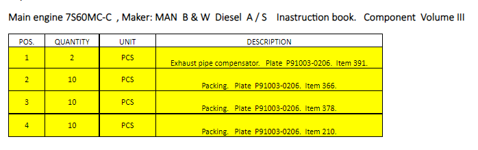 【询价】船用配件采购—主机7S60MC-C（CK-C20231017-01）询价-泰州昌宽社区-报价采购-船用采购网-船舶物料采购-船务服务-一站式船用设备供应服务