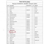 船用配件采购—机械密封（CK-J20231007-15）询价-船用采购网-船舶物料采购-船务服务-一站式船用设备供应服务