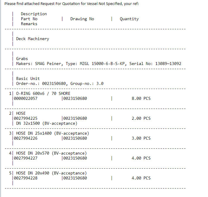 【询价】船舶配件—船舶备件（CK-H20231031-06）询价-泰州昌宽社区-报价采购-船用采购网-船舶物料采购-船务服务-一站式船用设备供应服务