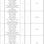 船用配件采购—备件（CK-C20231018-01）询价-船用采购网-船舶物料采购-船务服务-一站式船用设备供应服务