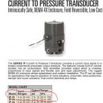 船用配件采购—变频器（CK-R20231009-19）询价-船用采购网-船舶物料采购-船务服务-一站式船用设备供应服务