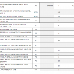 船用配件采购—救生配件（CK-L20231017-03）询价-船用采购网-船舶物料采购-船务服务-一站式船用设备供应服务