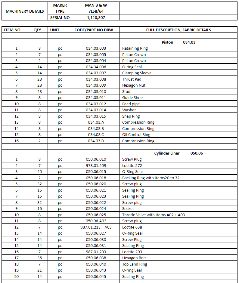 【询价】船用配件采购—备件（CK-C20231017-05）询价-泰州昌宽社区-报价采购-船用采购网-船舶物料采购-船务服务-一站式船用设备供应服务