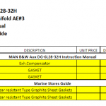 船用配件采购—垫片（CK-C20231017-03）询价-船用采购网-船舶物料采购-船务服务-一站式船用设备供应服务