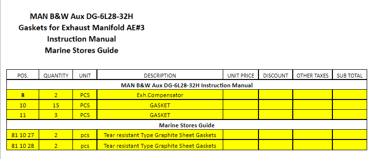 【询价】船用配件采购—垫片（CK-C20231017-03）询价-泰州昌宽社区-报价采购-船用采购网-船舶物料采购-船务服务-一站式船用设备供应服务