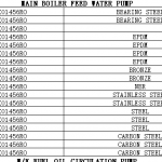 船舶配件—船用泵配件（CK-L20231020-08）询价-船用采购网-船舶物料采购-船务服务-一站式船用设备供应服务