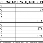 船舶配件—船用泵配件（CK-L20231020-20）询价-船用采购网-船舶物料采购-船务服务-一站式船用设备供应服务