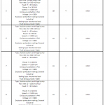 船用配件采购—备件（CK-C20231018-01）询价-船用采购网-船舶物料采购-船务服务-一站式船用设备供应服务