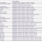 船用配件采购—田边主空压机（CK-L20231016-02）询价-船用采购网-船舶物料采购-船务服务-一站式船用设备供应服务