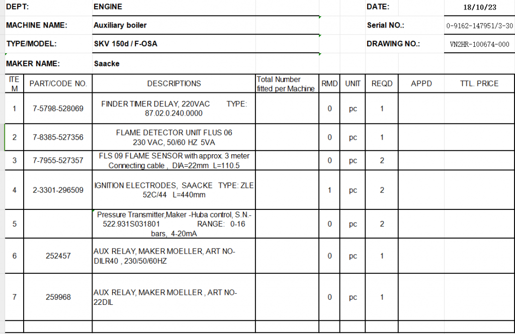 【询价】船用配件采购—备件（CK-C20231019-01）询价-泰州昌宽社区-报价采购-船用采购网-船舶物料采购-船务服务-一站式船用设备供应服务