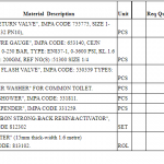 船舶配件—备件（CK-Y20231031-07）询价-船用采购网-船舶物料采购-船务服务-一站式船用设备供应服务