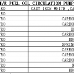 船舶配件—船用泵配件（CK-L20231020-09）询价-船用采购网-船舶物料采购-船务服务-一站式船用设备供应服务