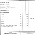 船用配件采购—MAN配件（CK-Z20231009-01）询价-船用采购网-船舶物料采购-船务服务-一站式船用设备供应服务