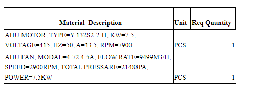 【询价】船舶配件—备件（CK-Y20231031-05）询价-泰州昌宽社区-报价采购-船用采购网-船舶物料采购-船务服务-一站式船用设备供应服务