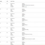 船用配件采购—Wartsila配件（CK-R20231016-06）询价-船用采购网-船舶物料采购-船务服务-一站式船用设备供应服务
