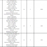 船舶设备—船用离心泵（CK-C20231025-02）询价-船用采购网-船舶物料采购-船务服务-一站式船用设备供应服务