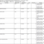 船舶配件—船舶备件（CK-C20231031-03）询价-船用采购网-船舶物料采购-船务服务-一站式船用设备供应服务
