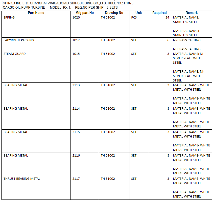 【询价】船舶配件—船舶备件（CK-C20231031-03）询价-泰州昌宽社区-报价采购-船用采购网-船舶物料采购-船务服务-一站式船用设备供应服务