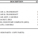 船用配件采购—齿轮备件（CK-L20231013-01）询价-船用采购网-船舶物料采购-船务服务-一站式船用设备供应服务