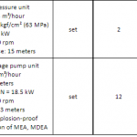 船用配件采购—备件（CK-C20231018-01）询价-船用采购网-船舶物料采购-船务服务-一站式船用设备供应服务