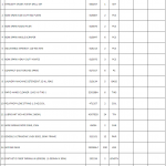 船用物料采购—物料（CK-L20231020-01 ）询价-船用采购网-船舶物料采购-船务服务-一站式船用设备供应服务
