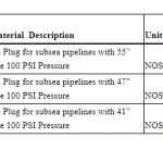 船舶配件—气囊式充气塞（CK-Y20231031-06）询价-船用采购网-船舶物料采购-船务服务-一站式船用设备供应服务