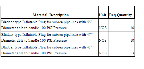 【询价】船舶配件—气囊式充气塞（CK-Y20231031-06）询价-泰州昌宽社区-报价采购-船用采购网-船舶物料采购-船务服务-一站式船用设备供应服务
