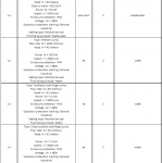 船舶设备—船用离心泵（CK-C20231025-02）询价-船用采购网-船舶物料采购-船务服务-一站式船用设备供应服务