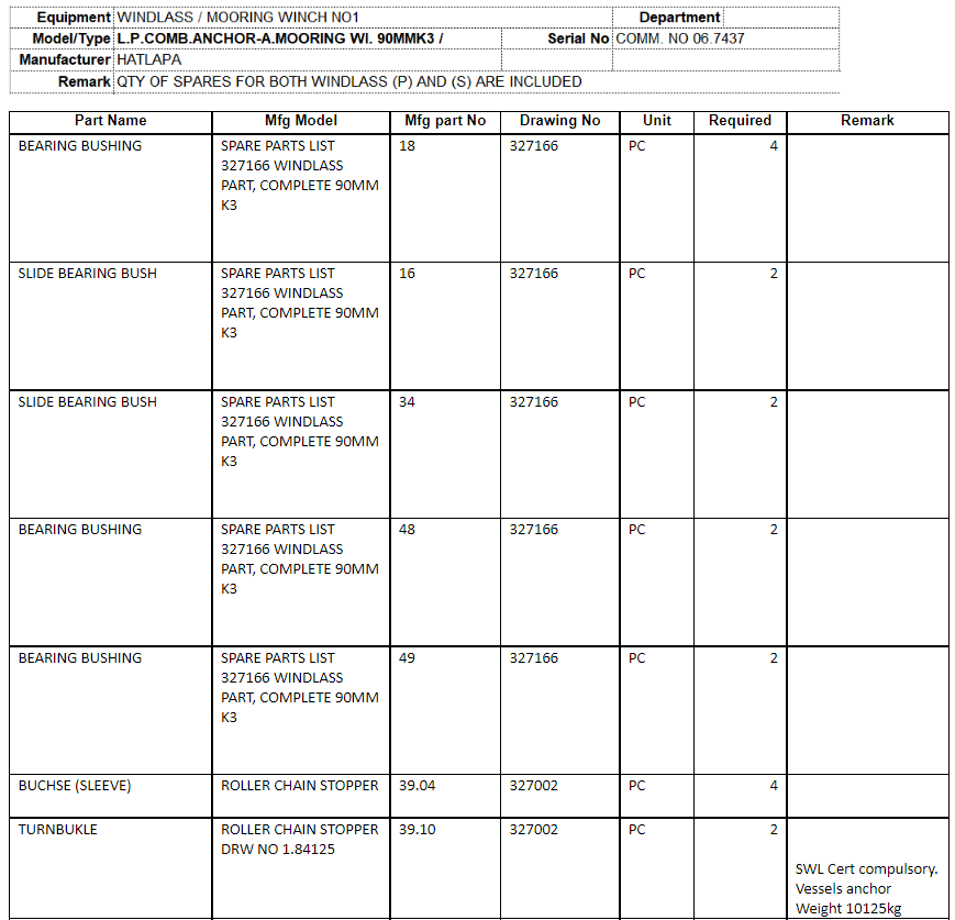 【询价】船舶配件—船舶备件（CK-C20231031-01）询价-泰州昌宽社区-报价采购-船用采购网-船舶物料采购-船务服务-一站式船用设备供应服务
