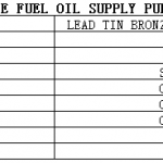 船舶配件—船用泵配件（CK-L20231020-12）询价-船用采购网-船舶物料采购-船务服务-一站式船用设备供应服务