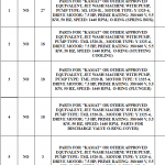 船用配件采购—泵备件（CK-Y20231018-01）询价-船用采购网-船舶物料采购-船务服务-一站式船用设备供应服务