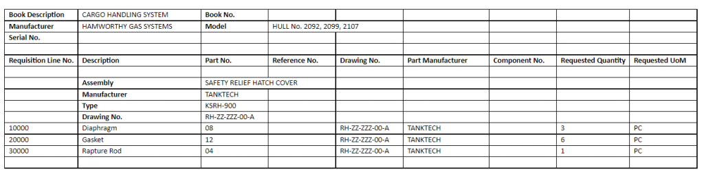 【询价】船用配件采购—TANKTECH配件（CK-H20231008-01）询价-泰州昌宽社区-报价采购-船用采购网-船舶物料采购-船务服务-一站式船用设备供应服务