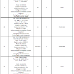 船用配件采购—备件（CK-C20231018-01）询价-船用采购网-船舶物料采购-船务服务-一站式船用设备供应服务