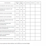 船用配件采购—灯（CK-L20231018-01）询价-船用采购网-船舶物料采购-船务服务-一站式船用设备供应服务