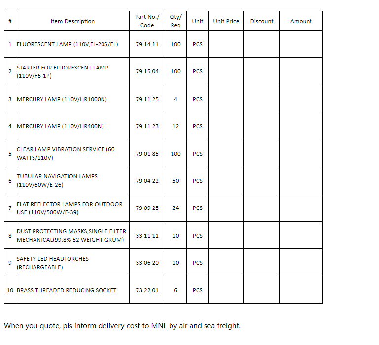 【询价】船用配件采购—灯（CK-L20231018-01）询价-泰州昌宽社区-报价采购-船用采购网-船舶物料采购-船务服务-一站式船用设备供应服务