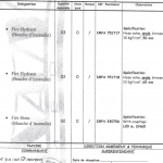 船用配件采购—消防栓/消防水带（CK-Z20231009-02）询价-船用采购网-船舶物料采购-船务服务-一站式船用设备供应服务