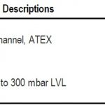 船舶配件—备件（CK-R20231024-03）询价-船用采购网-船舶物料采购-船务服务-一站式船用设备供应服务